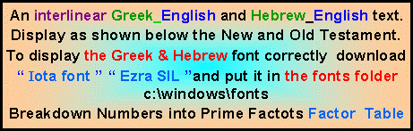 Text Box: An interlinear Greek_English and Hebrew_English text.Display as shown below the New and Old Testament.To display the Greek & Hebrew font correctly  download Iota font   Ezra SIL and put it in the fonts folder c:\windows\fontsBreakdown Numbers into Prime Factots Factor  Table